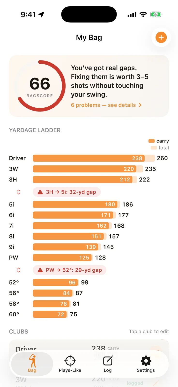 MyBagCaddie showing a BagScore of 66 with two flagged distance gaps