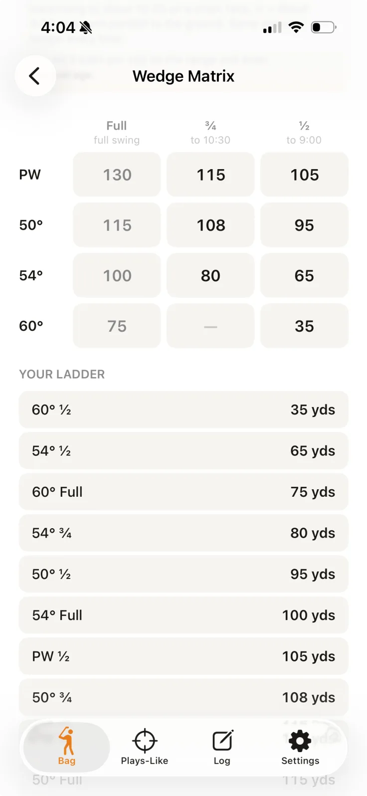 Wedge Matrix with full, three-quarter and half swing carries in yards — PW 130/115/105, 50° 115/108/95, 54° 100/80/65, 60° 75/–/35 — plus a sorted yardage ladder